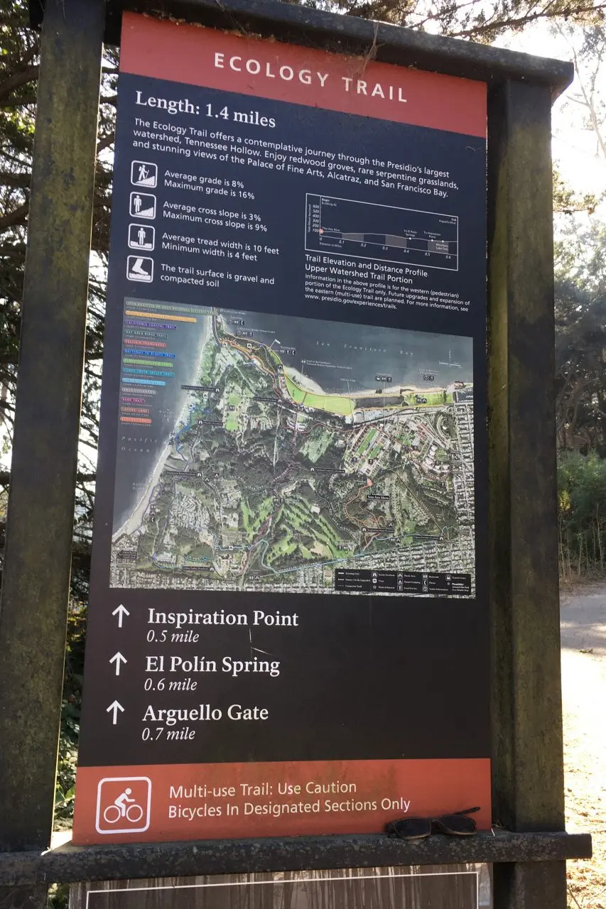 Sign with trail details near the near the beginning of the Ecology Trail in Presidio National Park in San Francisco.